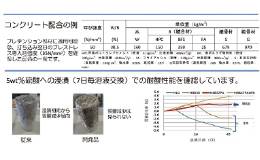 耐酸性と高強度両立