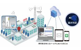 遠隔監視で漏水迅速検知