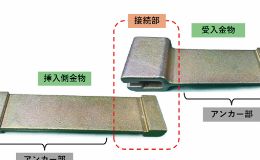 ＲＣセグメント継手を開発