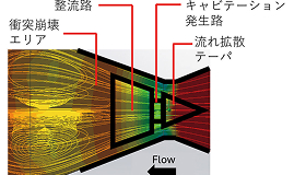 微細気泡生成技術を検証へ