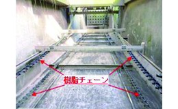 樹脂チェーンリサイクル