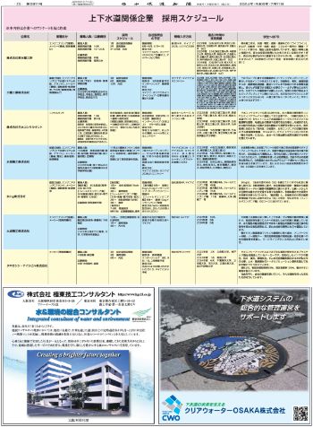 【就活ガイド】　上下水道関係企業　採用スケジュール