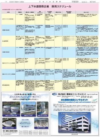 【就活ガイド】　上下水道関係企業　採用スケジュール