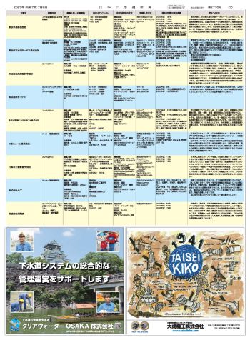 【就活ガイド】　上下水道関係企業　採用スケジュール