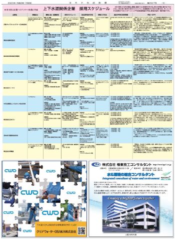 【就活ガイド】　上下水道関係企業　採用スケジュール