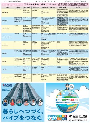 【就活ガイド】　上下水道関係企業　採用スケジュール